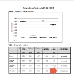 3D printer resin material